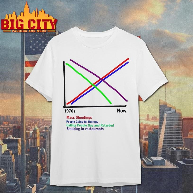 1970s vs Now Graph 2025 Shirt