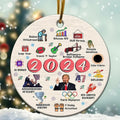 2024 Christmas Ornament, 2024 Year in Review Ornament, Major Notable Events Ornament, Funny Cute Year to Remember...