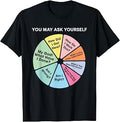 Talking Heads Once in A Lifetime You May Ask Yourself T-Shirt