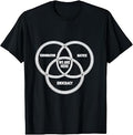 Funny Dystopian Venn Diagram WE are HERE Parody T-Shirt