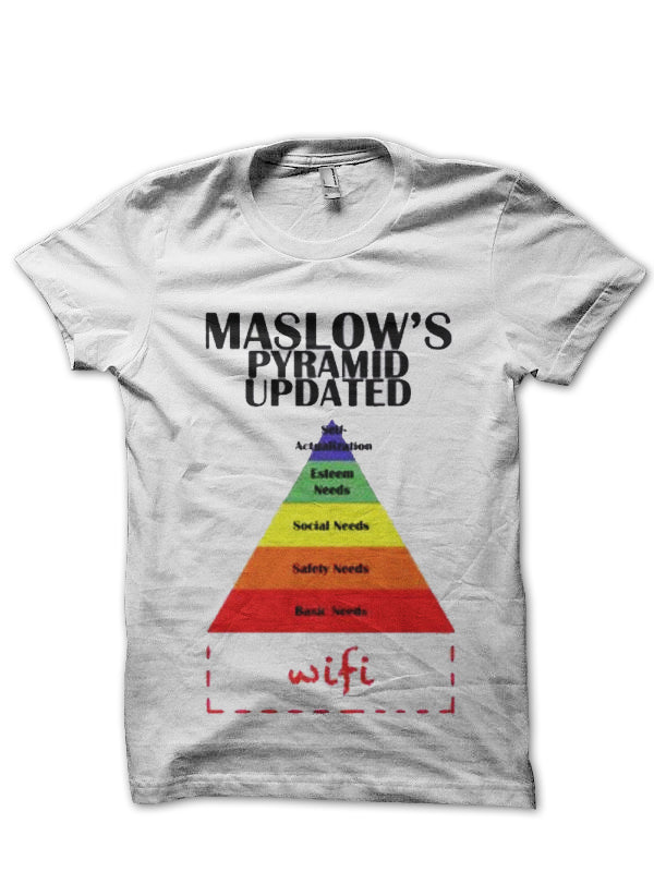 Abraham Maslow T-Shirt Style008 Hoodie, Sweatshirt | PureTeeCo.com