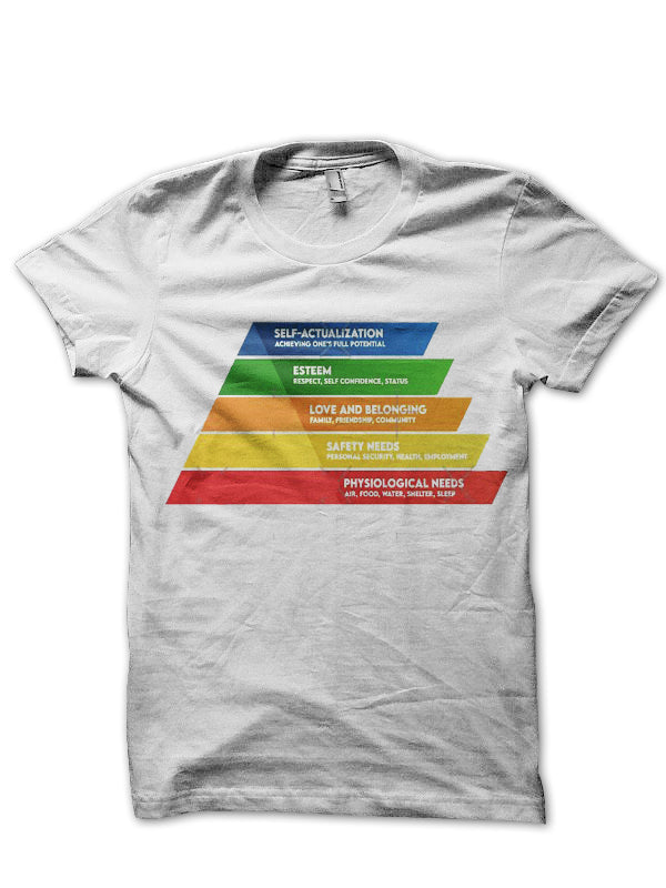Abraham Maslow T-Shirt Style006 Hoodie, Sweatshirt | PureTeeCo.com