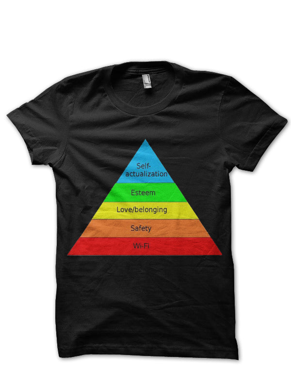 Abraham Maslow T-Shirt Style004 Hoodie, Sweatshirt | PureTeeCo.com