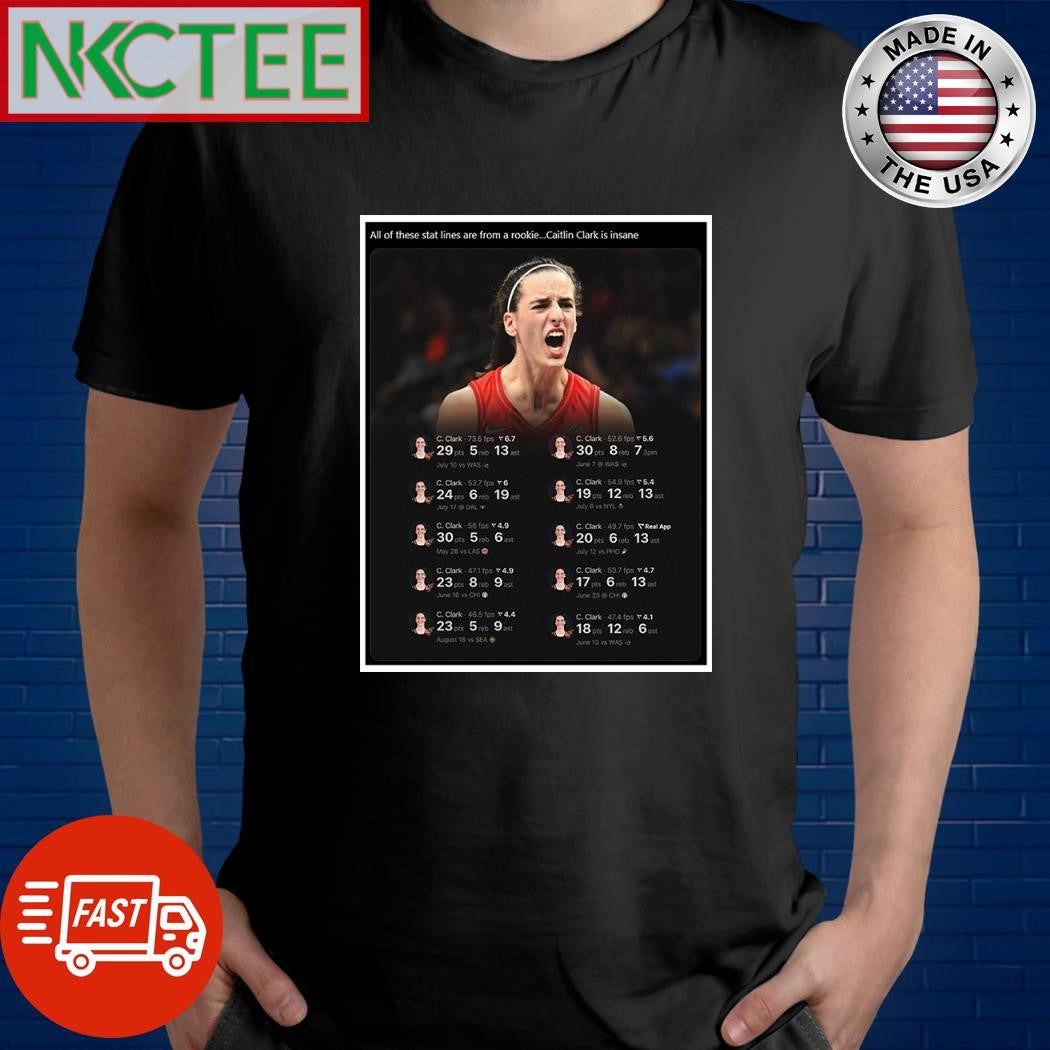 All of these stat lines are from a rookie Caitlin Clark is insane shirt