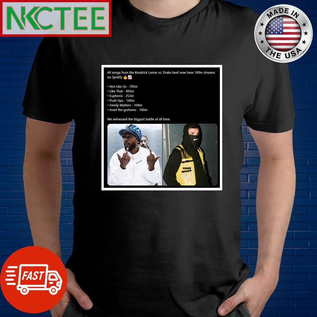 All songs from the Kendrick Lamar vs. Drake beef now have 100m streams on Spotify shirt