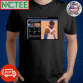Angel Reese vs Caitlin Clark for rookie of the year shirt