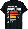 Why I Lose At Bowling Funny Bowler Bowling Pins Youth Kids T-Shirt