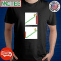 Best How Bitcoin price works meme shirt