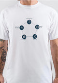 Certified Ethical Hacker Logo T-Shirt Style001 Hoodie, Sweatshirt | PureTeeCo.com