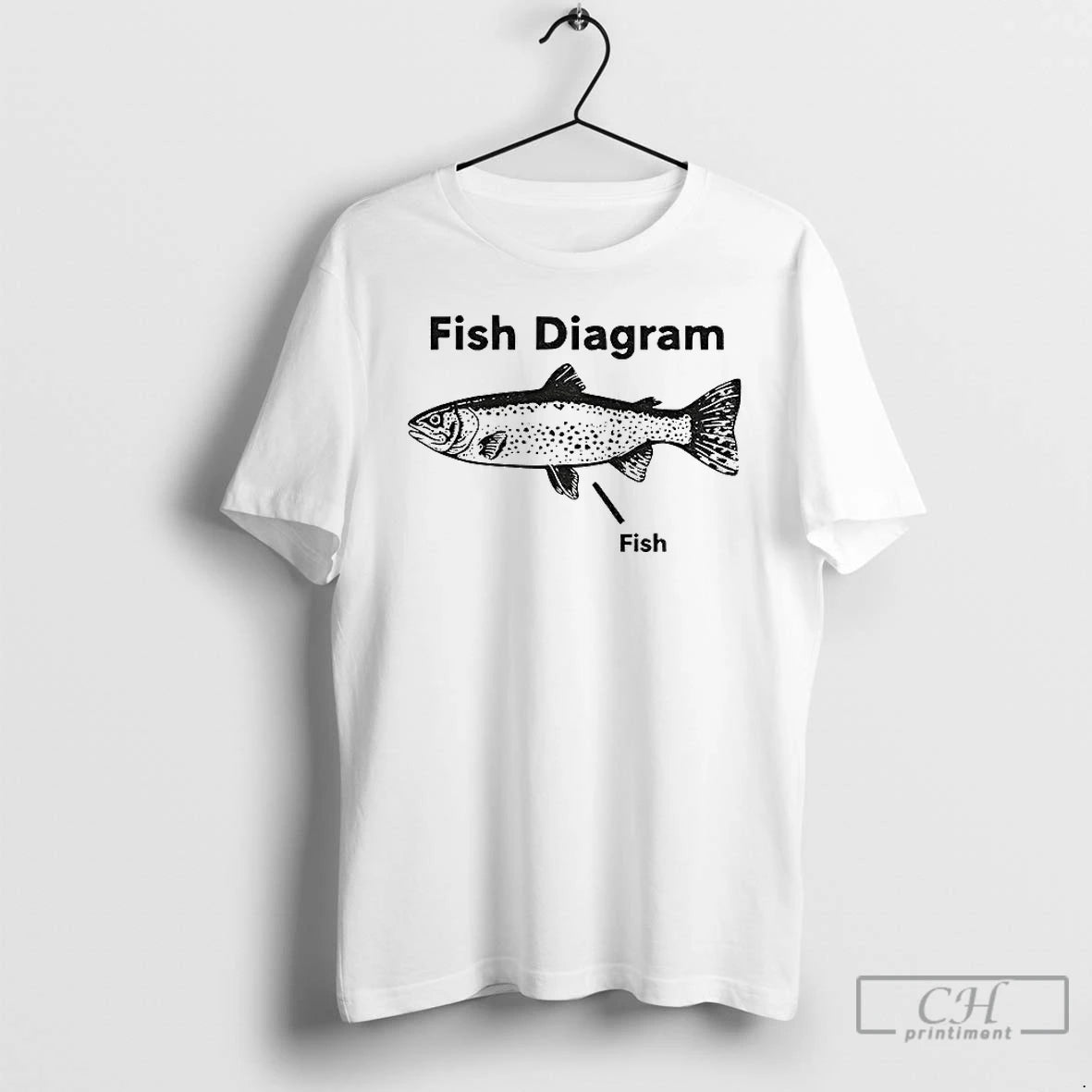 Classic Fish Diagram Meme Brain Rot T-Shirts, Hoodie, Sweatshirt | PureTeeCo.com
