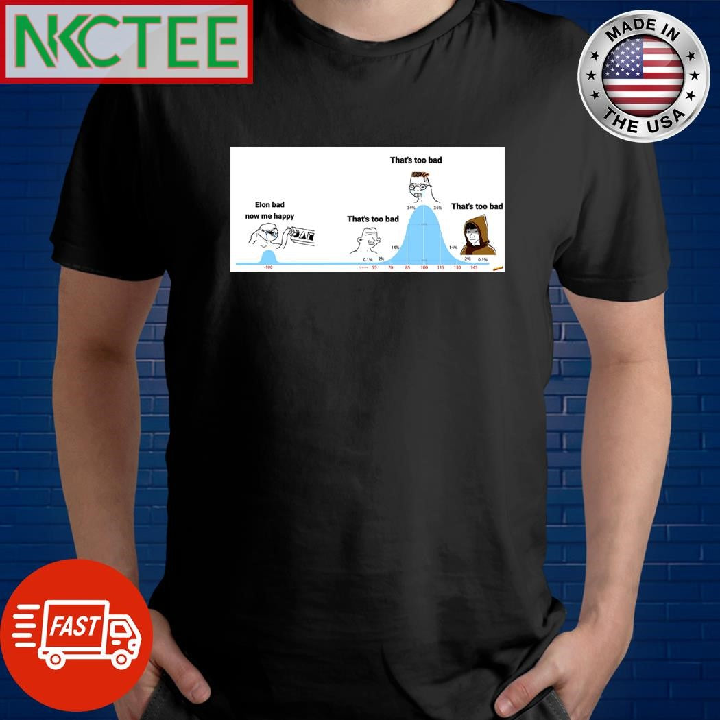 Elon Musk bad now me happy That’s too bad That’s too bad That’s too bad shirt