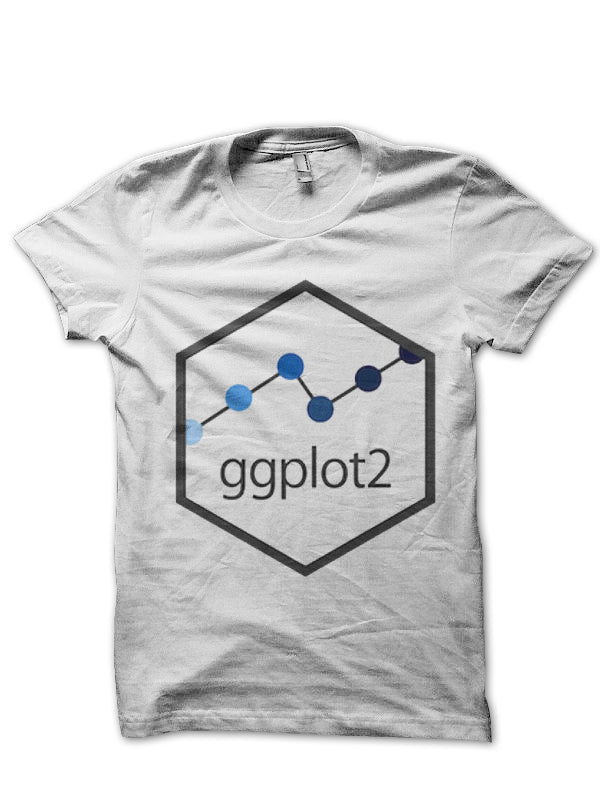 Ggplot2 T-Shirt Hoodie, Sweatshirt | PureTeeCo.com