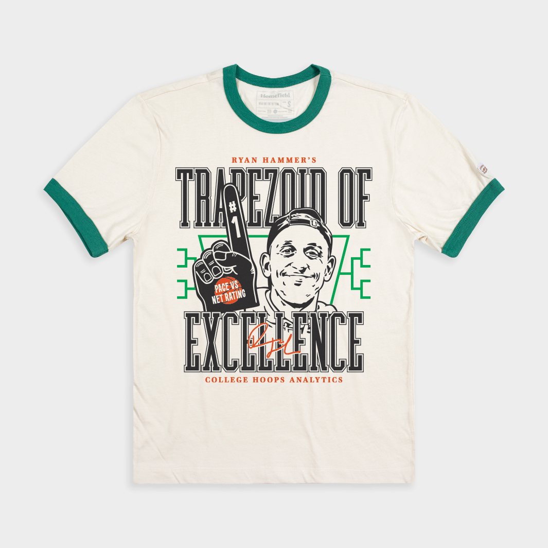 Ryan Hammer Trapezoid of Excellence Ringer Tee Hoodie, Sweatshirt | PureTeeCo.com