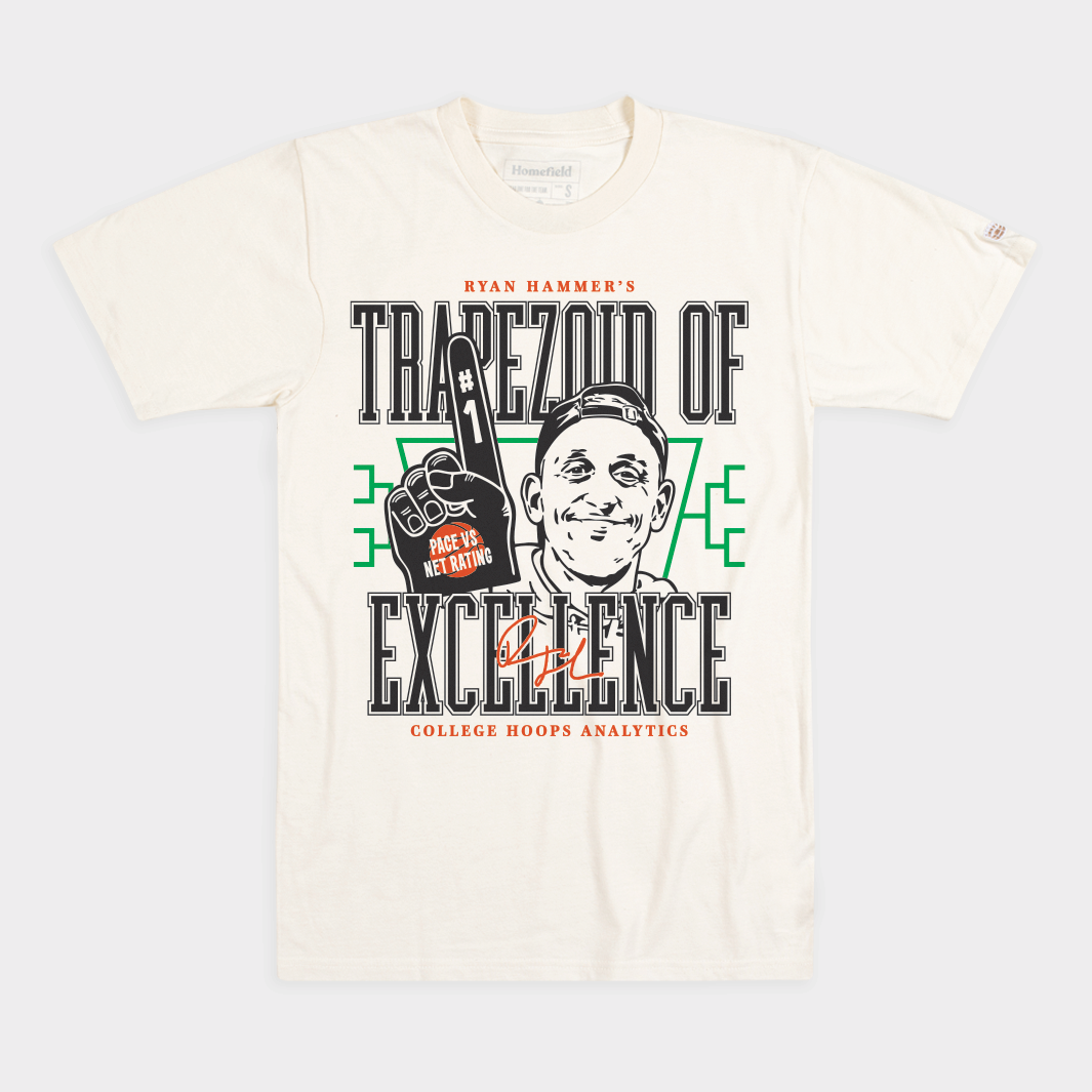 Ryan Hammer Trapezoid of Excellence Tee Hoodie, Sweatshirt | PureTeeCo.com