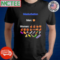Masturbation Men vs Women shirt