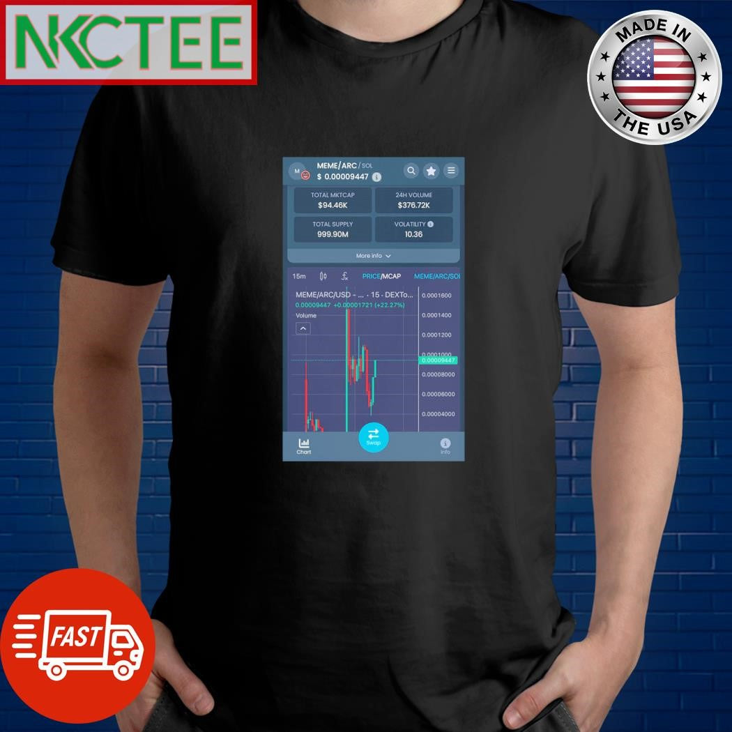 Nice Meme Arc Sol chart shirt