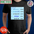 Nice Most valuable private companies via CB Insights SpaceX $350B shirt