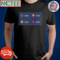 Nice No Clickbait New Like Animation For Christmas shirt