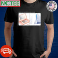 Official Everyone’s most wanted christmas presents at one point shirt