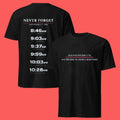 Our Nation Saw Evil And The Best Of America Responded Never Forget 9 11 2026 T-Shirts