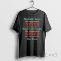 Officials Neutrality Help The Oppressor Never The Victim Silence Encourages The Tormentor Never The Tormented T-Shirts,...