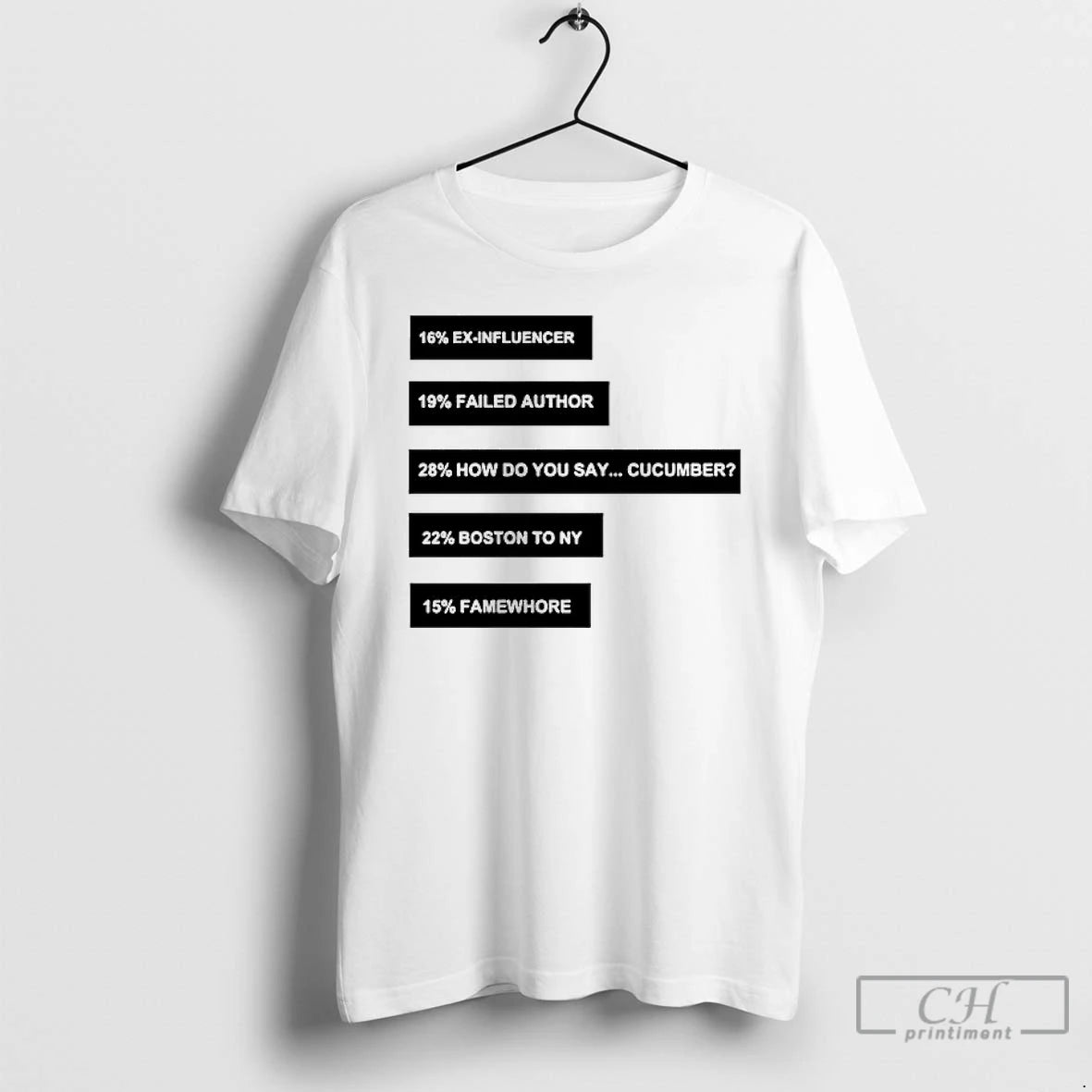 Premium Percentages Ex Influencer Failed Author Cucumber Joke T-Shirts, Hoodie, Sweatshirt | PureTeeCo.com