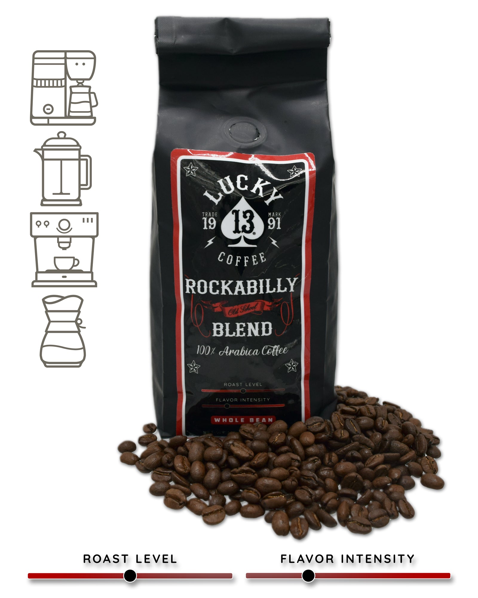 Lucky 13 Rockabilly Coffee T-Shirts, Hoodie, Sweatshirt | PureTeeCo.com