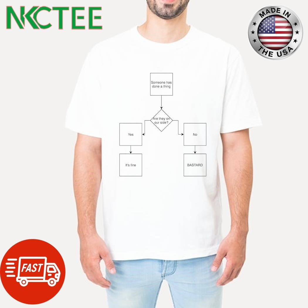 Someone has done a thing Are they on our side shirt