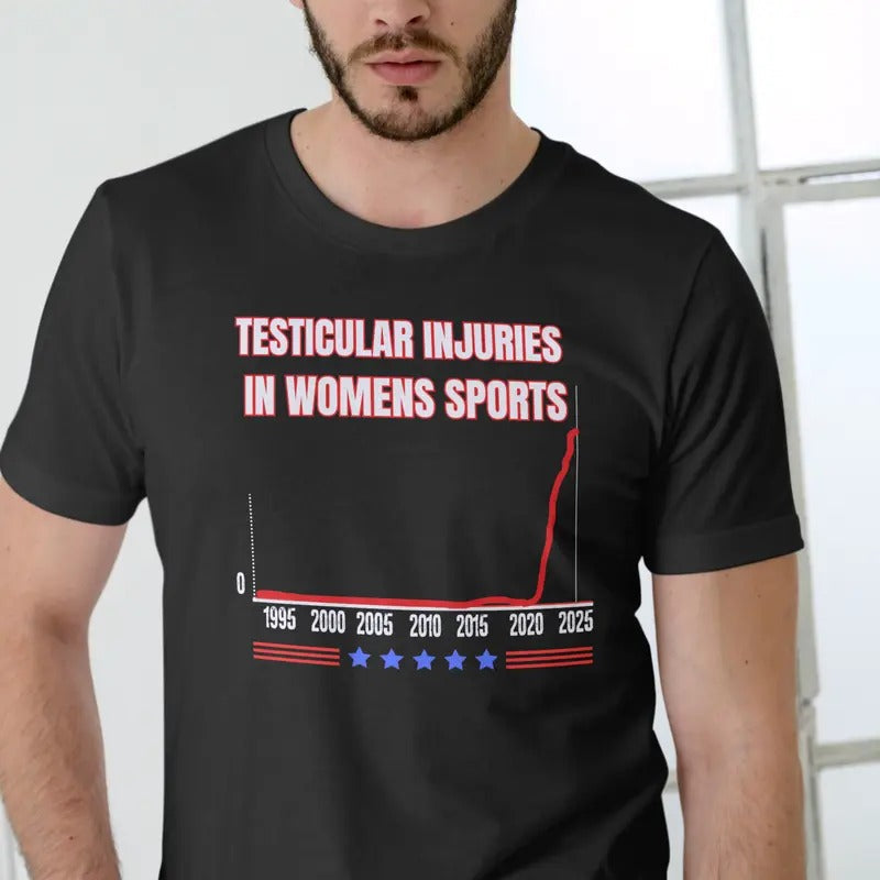TESTICULAR INJURIES IN WOMENS SPORTS T SHIRT Hoodie, Sweatshirt | PureTeeCo.com