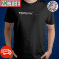 Top Donald J. Trump tweet Trump Was Right About Everything_ shirt