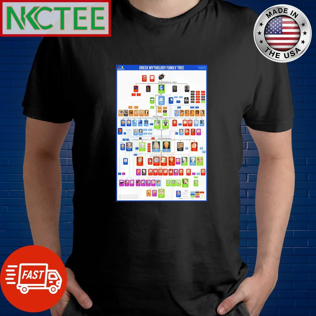 Top Greek gods family tree shirt