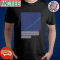Top Holy fuck bro I’m up like 10x already and it keeps going up When do I sell shirt