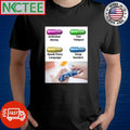 Unlimited Money Can Teleport Speak Every Language Swap Genders tablet shirt