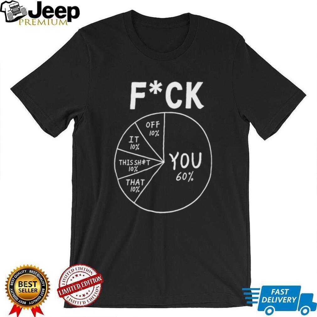 Fuck You Fuck Off Fuck It Fuck This Shut Fuck That Shirt