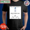 What normal people see vs What traders see head and shoulder shirt