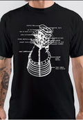 Full Flow staged Combustion Cycle T-Shirt Hoodie, Sweatshirt | PureTeeCo.com