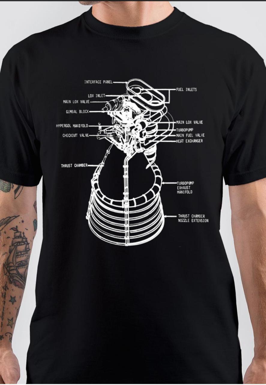 Full Flow staged Combustion Cycle T-Shirt Hoodie, Sweatshirt | PureTeeCo.com