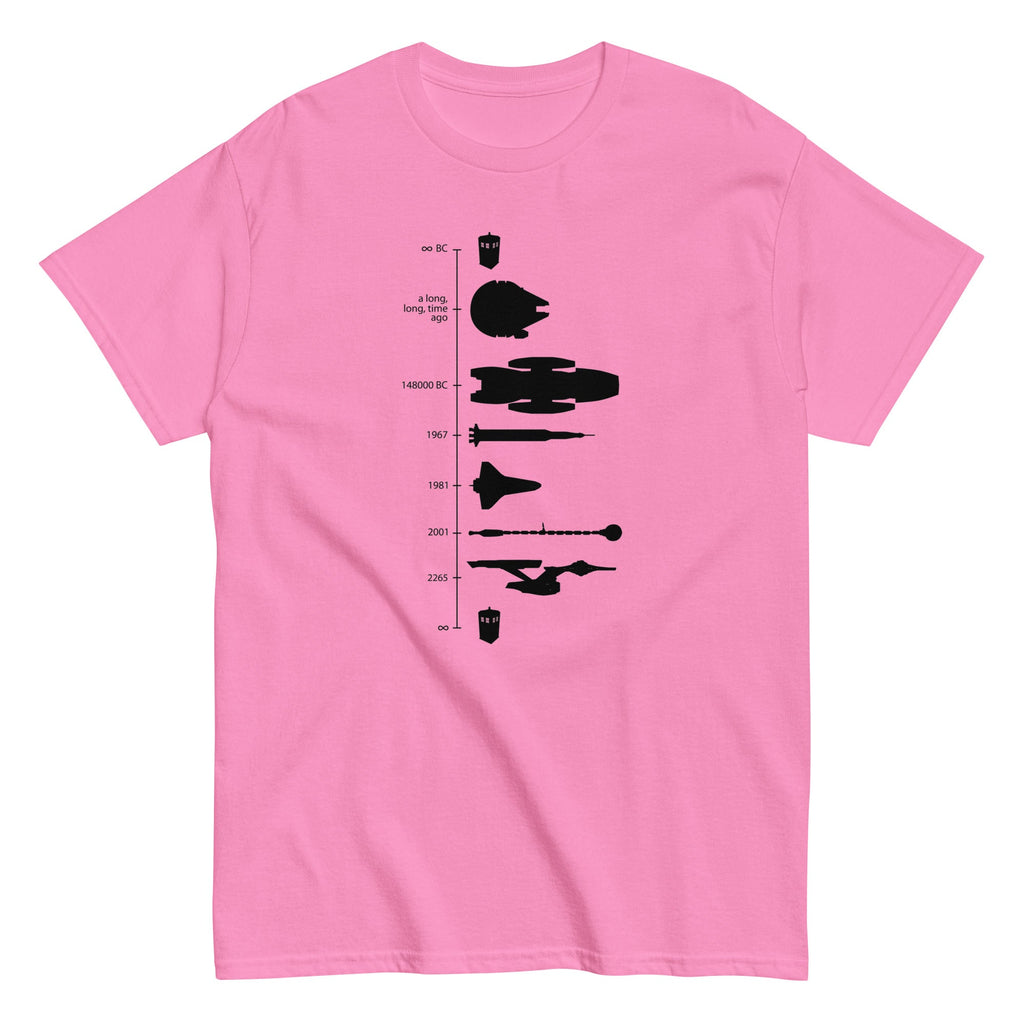 Space Ship Timeline Men's Classic Tee Hoodie, Sweatshirt | PureTeeCo.com (Image 5)