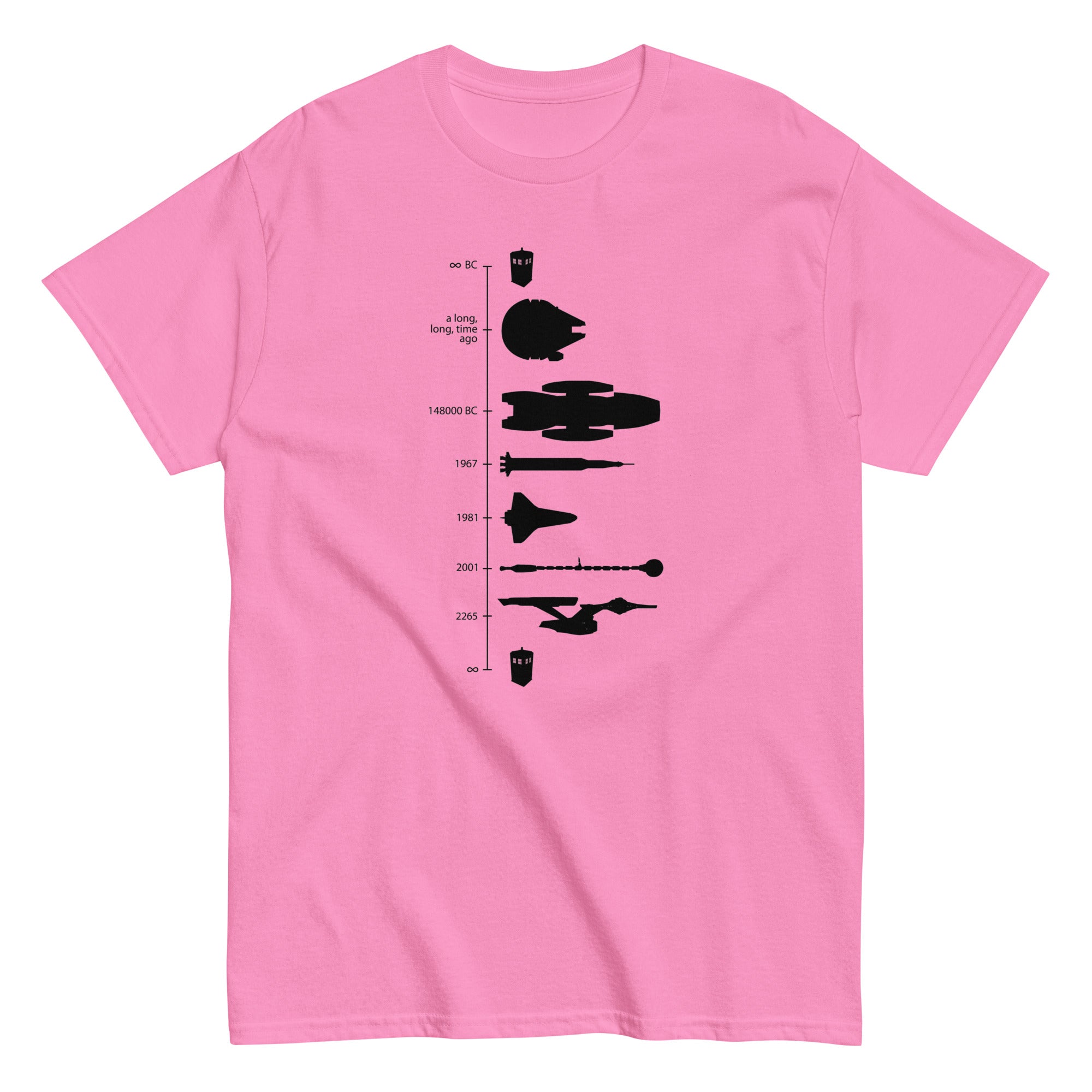 Space Ship Timeline Men's Classic Tee Hoodie, Sweatshirt | PureTeeCo.com (Image 5)