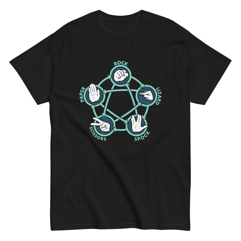 Rock Paper Scissors Lizard Spock Men's Classic Tee Hoodie, Sweatshirt | PureTeeCo.com (Image 2)