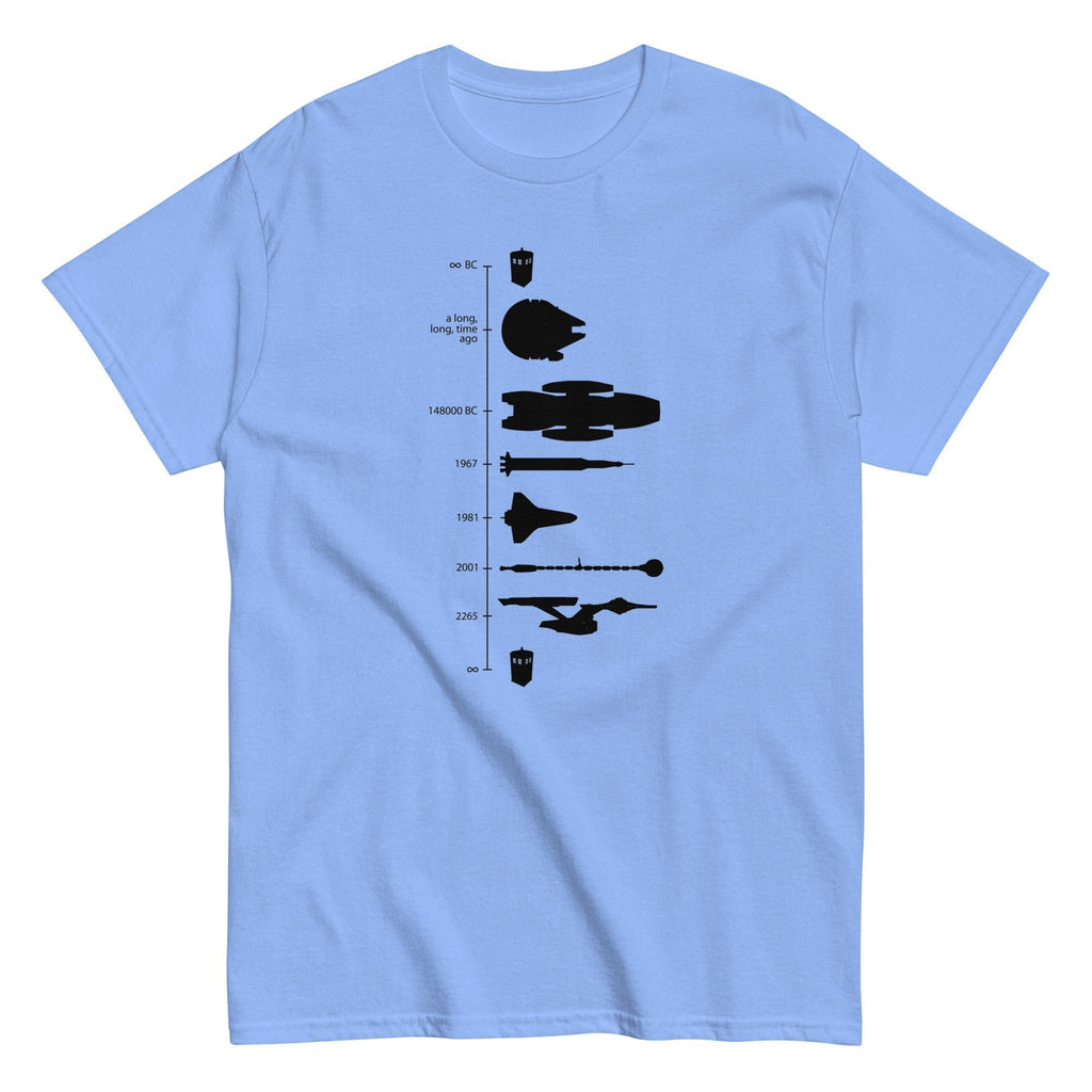 Space Ship Timeline Men's Classic Tee Hoodie, Sweatshirt | PureTeeCo.com (Image 3)