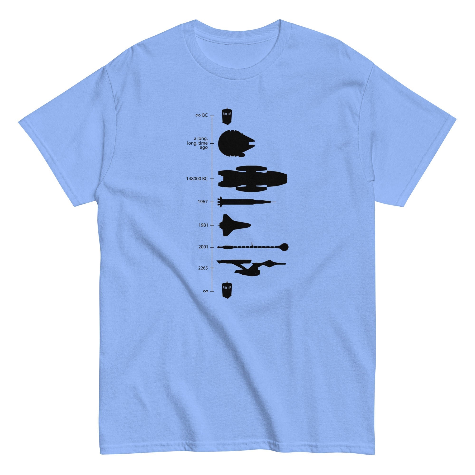 Space Ship Timeline Men's Classic Tee Hoodie, Sweatshirt | PureTeeCo.com (Image 3)