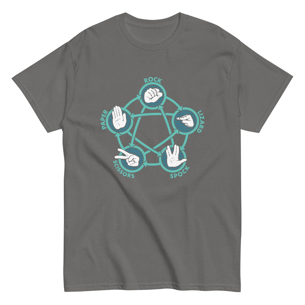 Rock Paper Scissors Lizard Spock Men's Classic Tee Hoodie, Sweatshirt | PureTeeCo.com (Image 5)