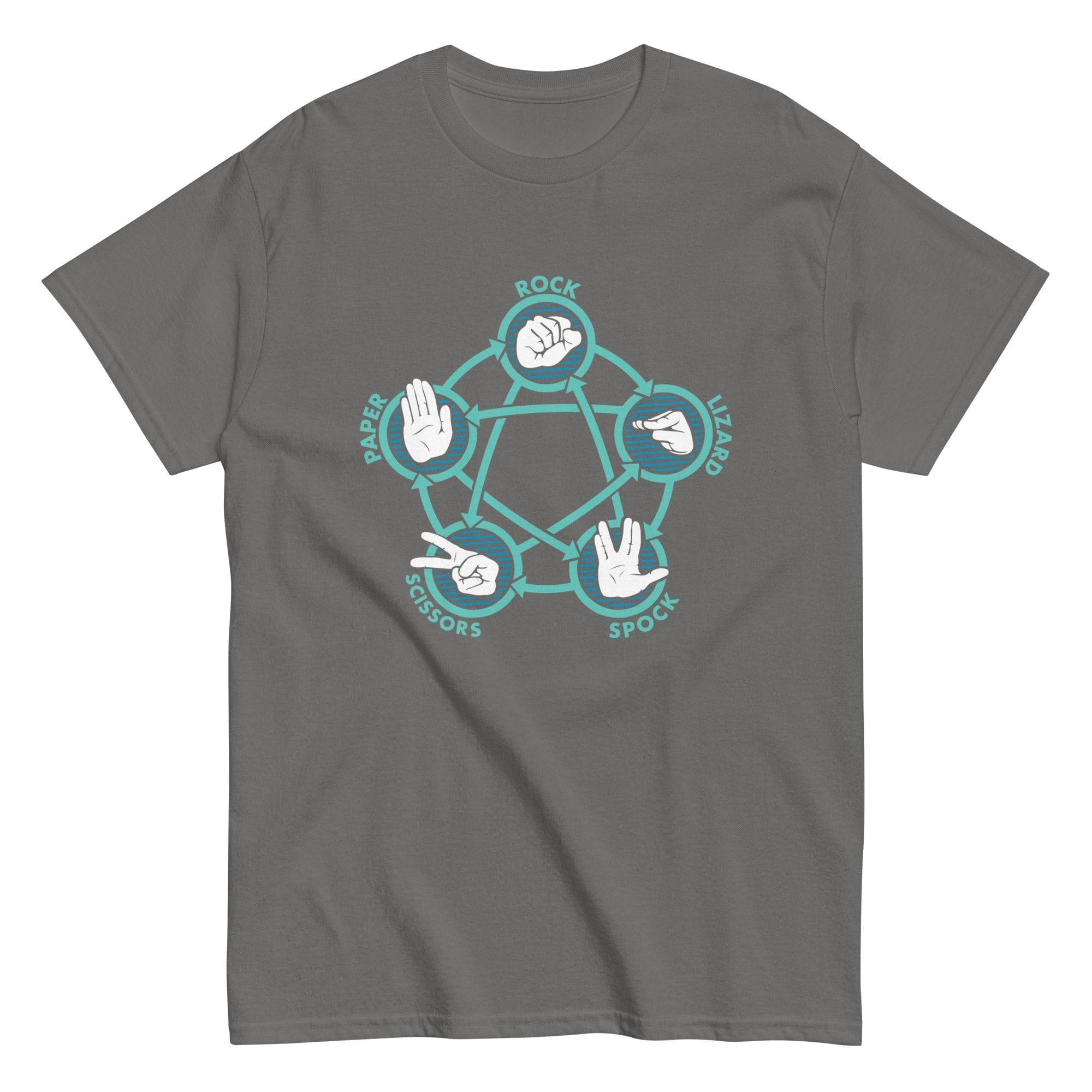 Rock Paper Scissors Lizard Spock Men's Classic Tee Hoodie, Sweatshirt | PureTeeCo.com (Image 5)