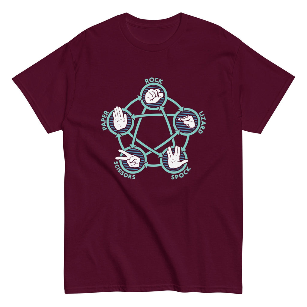 Rock Paper Scissors Lizard Spock Men's Classic Tee Hoodie, Sweatshirt | PureTeeCo.com (Image 3)