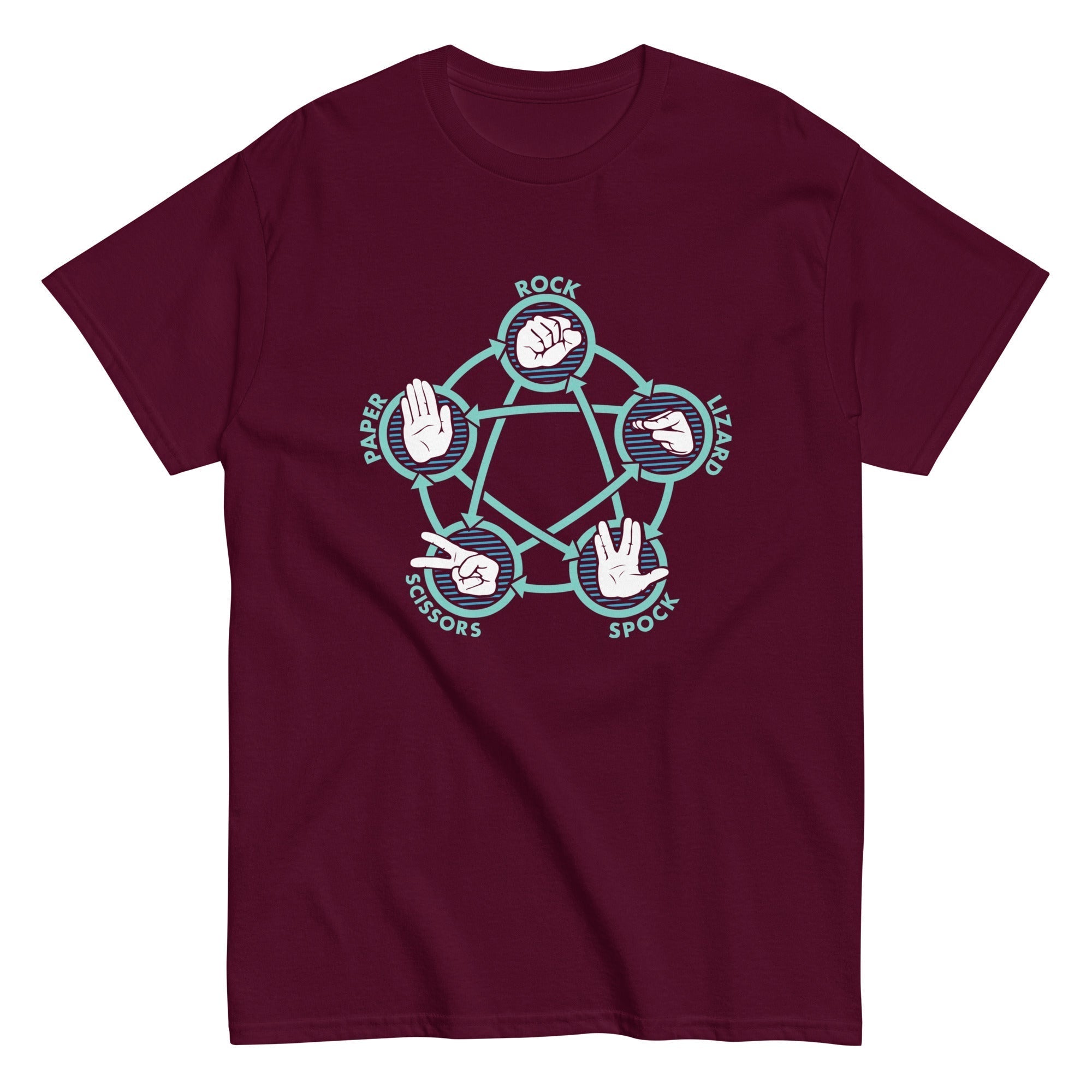 Rock Paper Scissors Lizard Spock Men's Classic Tee Hoodie, Sweatshirt | PureTeeCo.com (Image 3)