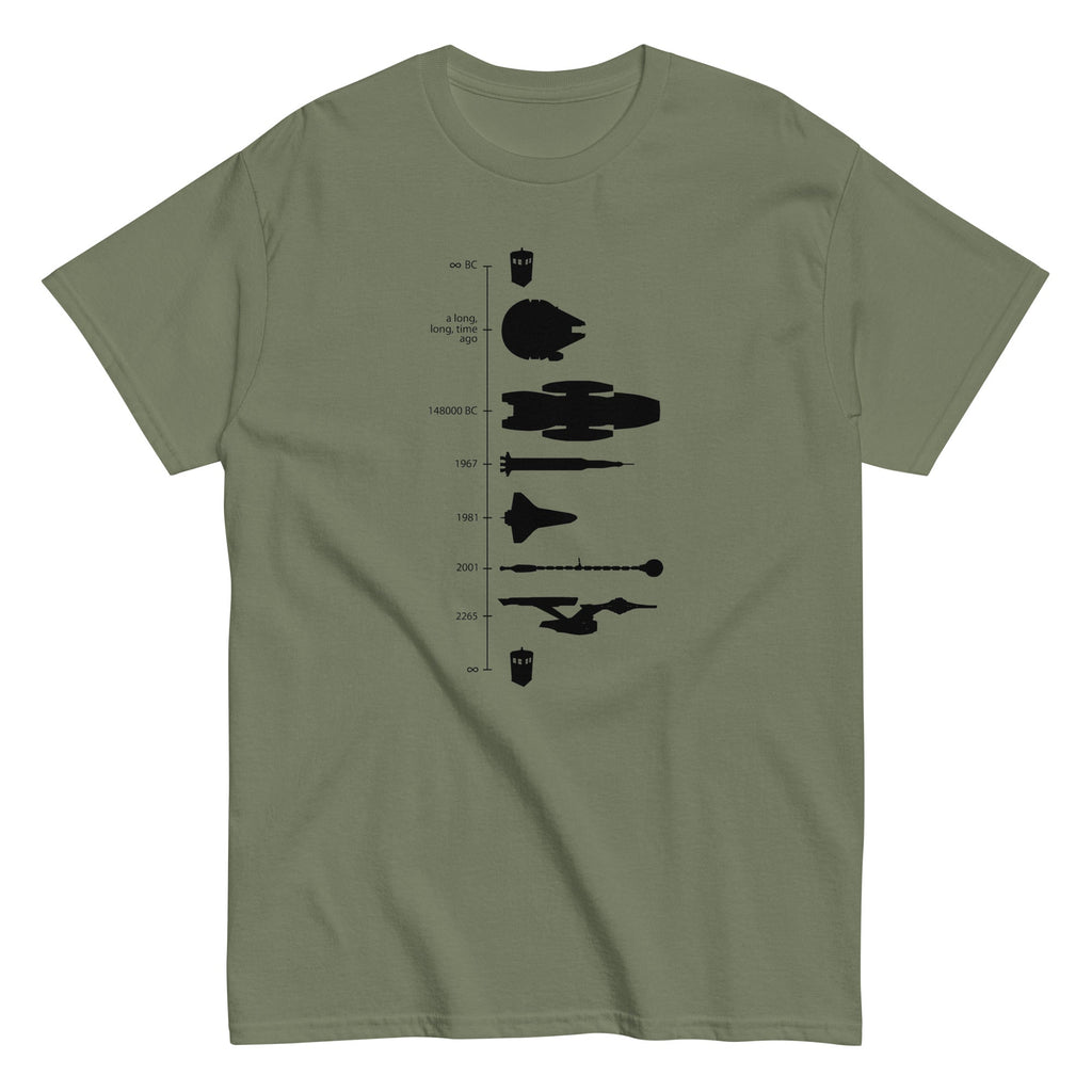 Space Ship Timeline Men's Classic Tee Hoodie, Sweatshirt | PureTeeCo.com (Image 2)