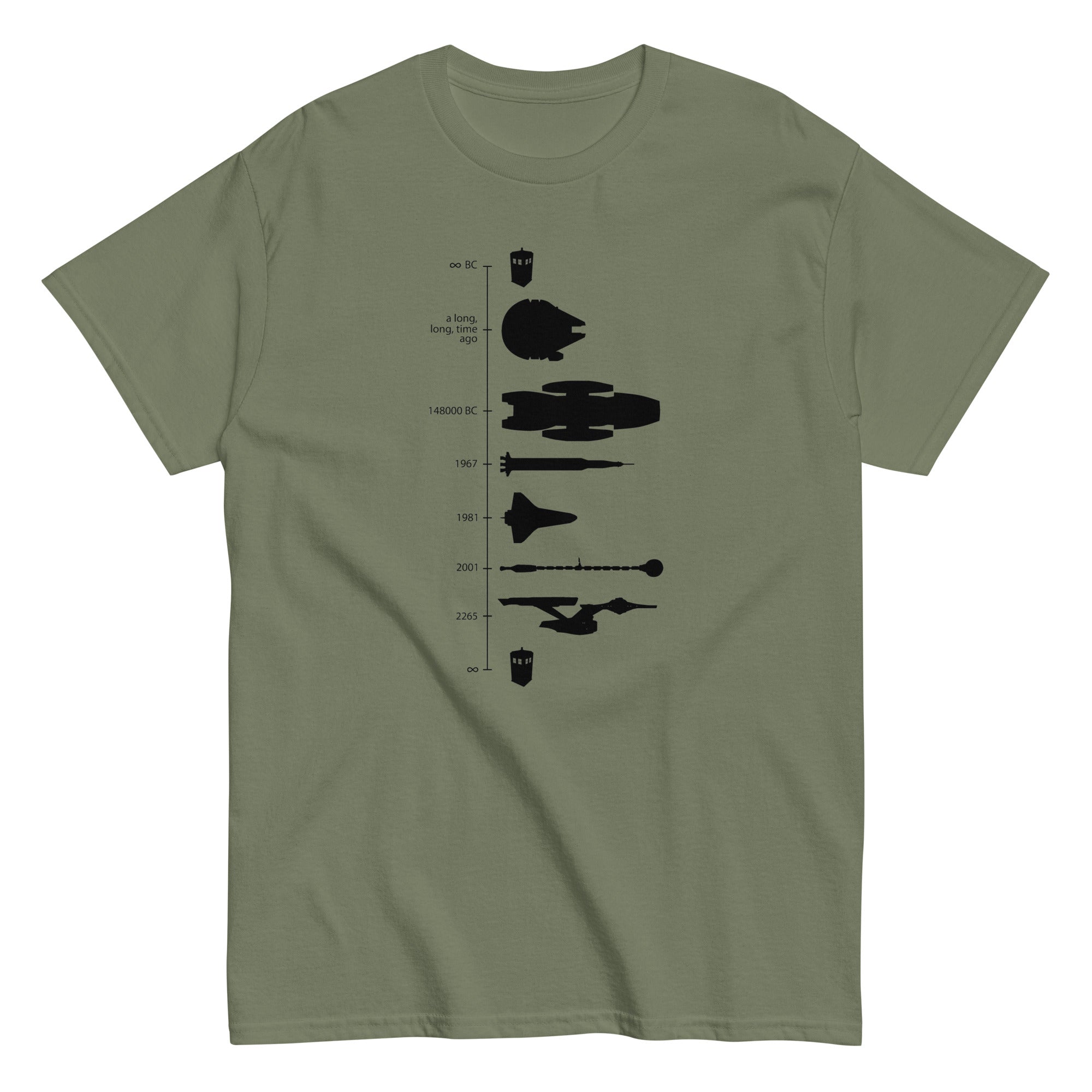 Space Ship Timeline Men's Classic Tee Hoodie, Sweatshirt | PureTeeCo.com (Image 2)