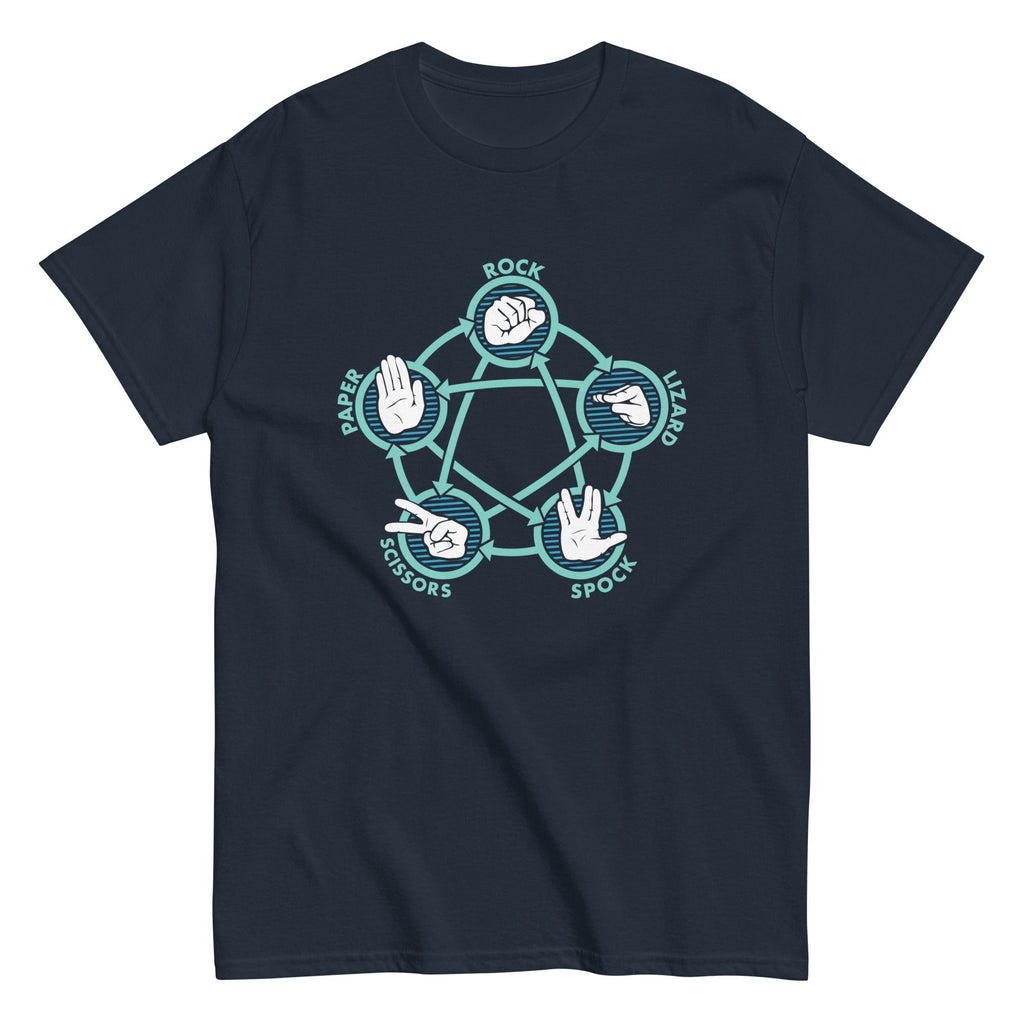 Rock Paper Scissors Lizard Spock Men's Classic Tee Hoodie, Sweatshirt | PureTeeCo.com (Image 1)