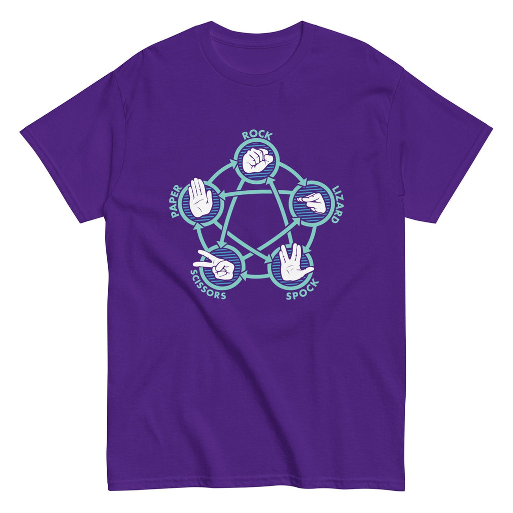 Rock Paper Scissors Lizard Spock Men's Classic Tee Hoodie, Sweatshirt | PureTeeCo.com (Image 4)